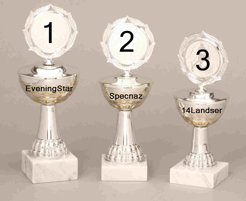 420.DAX Tipp-Spiel, Donnerstag, 30.11.06 69356