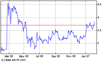 Break Even bei EVOTEC ! 81019