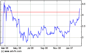 Break Even bei EVOTEC ! 83208