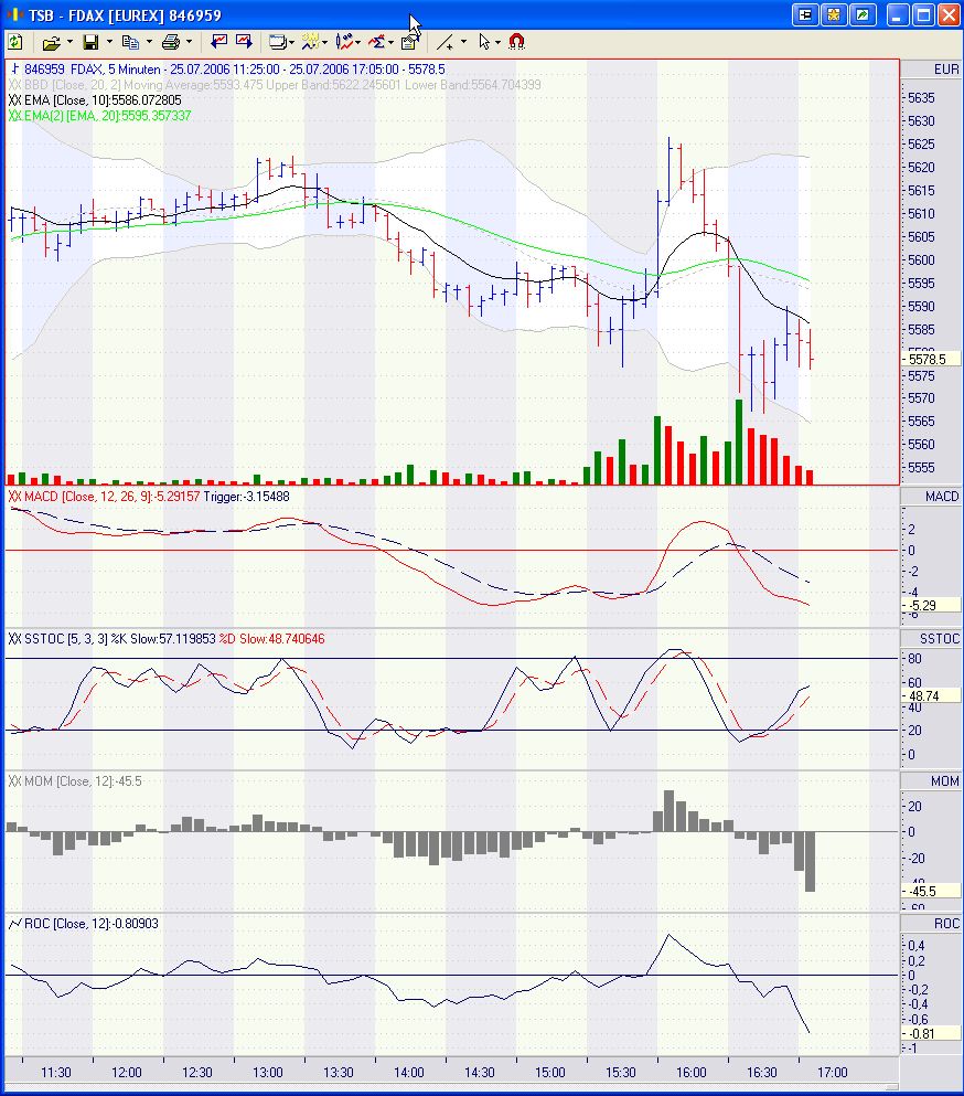 Pichel´s Tradingthread 48289