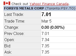 forsys neue Kursrakete ? 86152
