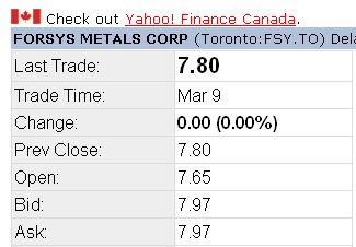 forsys neue Kursrakete ? 87079