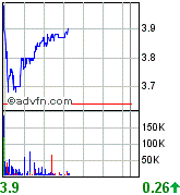 forsys neue Kursrakete ? 72680