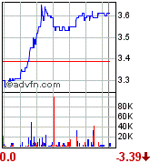 forsys neue Kursrakete ? 71482