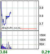 forsys neue Kursrakete ? 72647