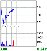 forsys neue Kursrakete ? 72663