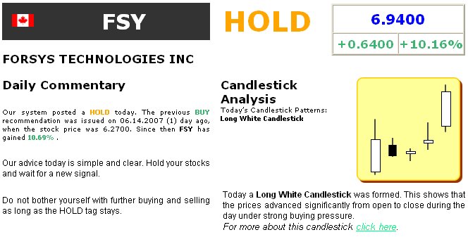 forsys neue Kursrakete ? 104017