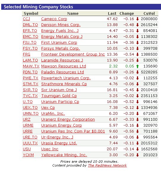 forsys neue Kursrakete ? 93385