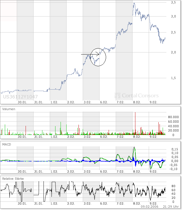 Neue Google! Wahnsinn! 29287
