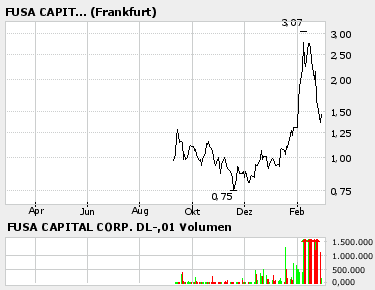 Neue Google! Wahnsinn! 31241