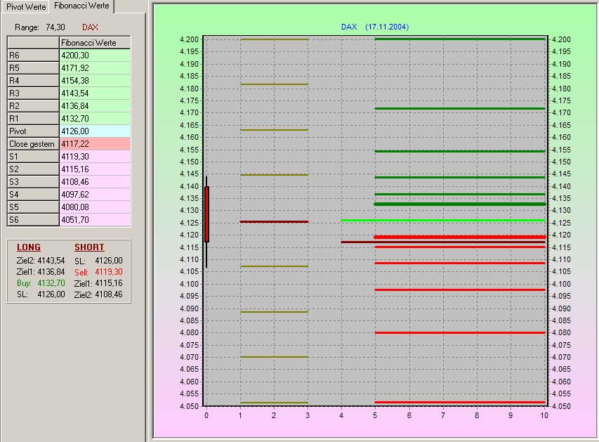 f-h Oni BW sb & Friends-TTT, Mittwoch 17.11.04 2662