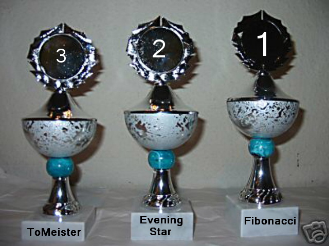 419.DAX Tipp-Spiel, Mittwoch, 29.11.06 69114