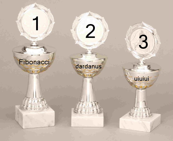 430.DAX Tipp-Spiel, Donnerstag, 14.12.06 71703