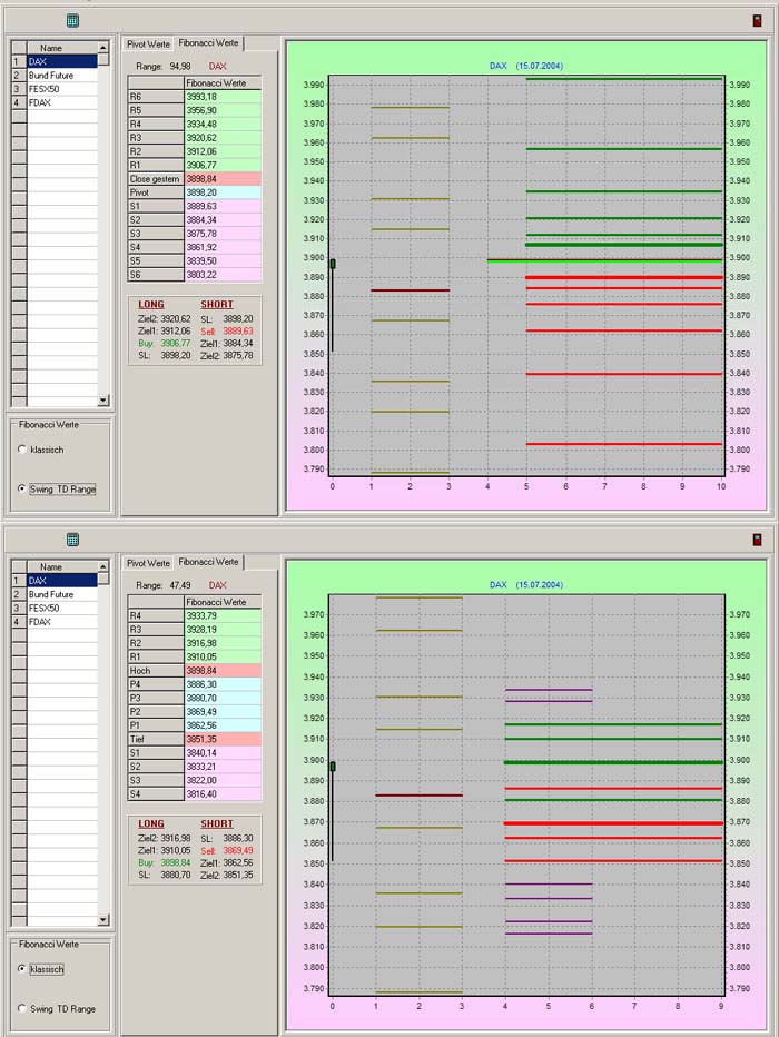  f-h Oni BW sb & Friends-TTT, Donnerstach 15.07.0 354