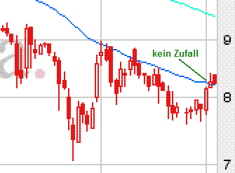 FLUXX STRONG BUY !!!! 24515