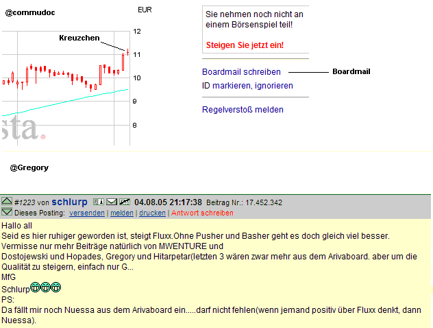 FLUXX STRONG BUY !!!! 12567