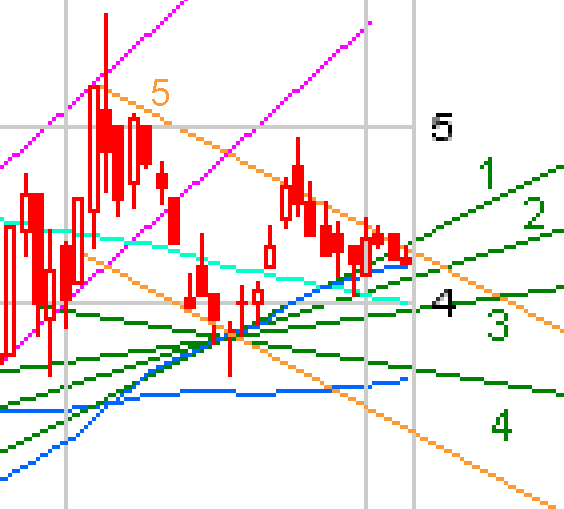 Auch Fluxx wird sein Recht bekommen 91702