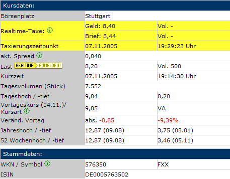 FLUXX STRONG BUY !!!! 19177