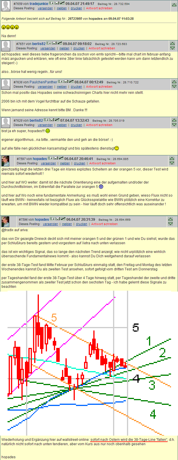 Auch Fluxx wird sein Recht bekommen 92270