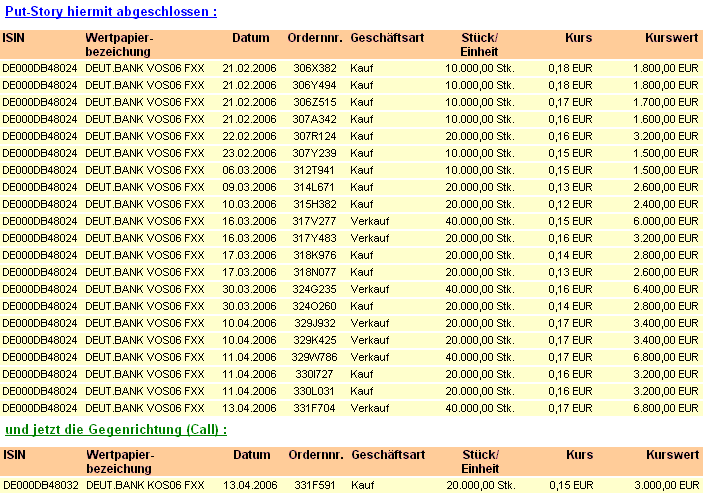 FLUXX STRONG BUY !!!! 37269