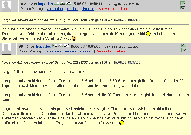 FLUXX STRONG BUY !!!! 43713