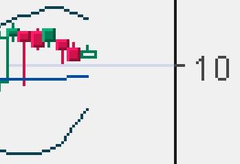 FLUXX STRONG BUY !!!! 11179