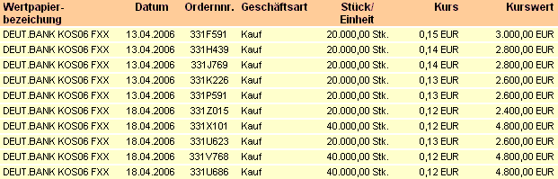 FLUXX STRONG BUY !!!! 37719