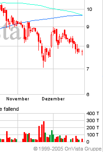 FLUXX STRONG BUY !!!! 23912