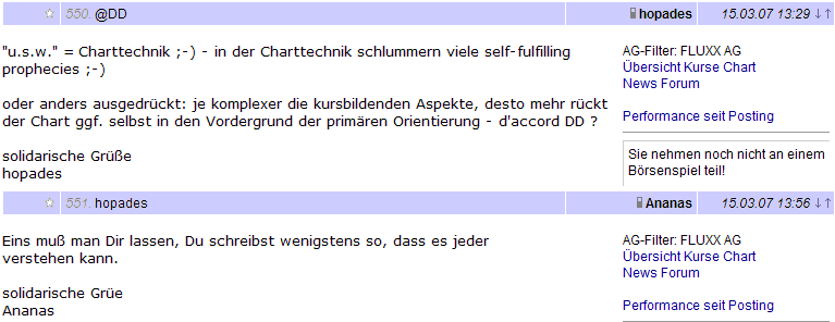 Fluxx mit Kaufsignal 3,10 Euro Schlusskursbasis 90811