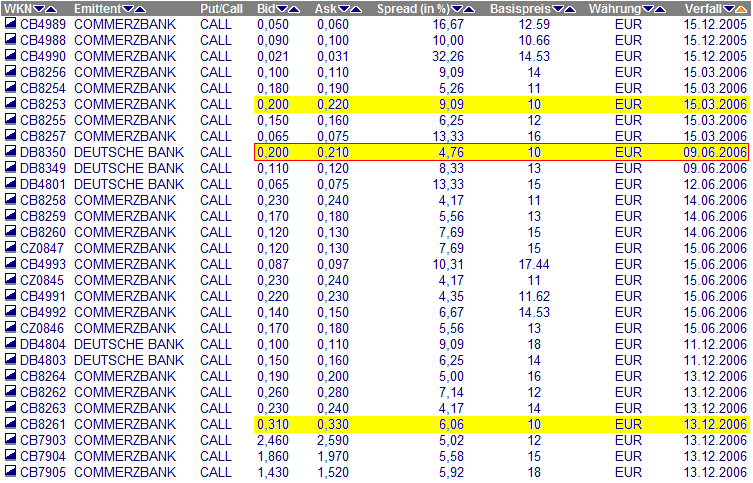 FLUXX STRONG BUY !!!! 18092