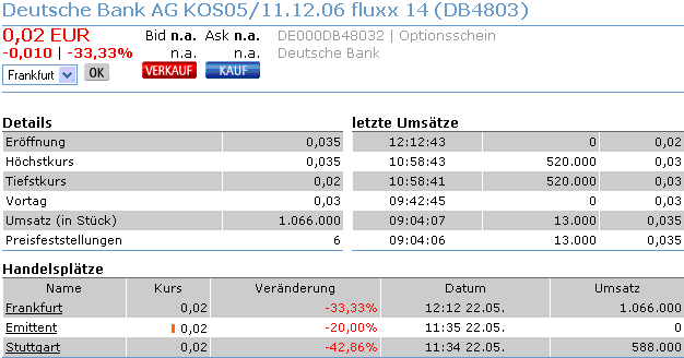 FLUXX STRONG BUY !!!! 41415