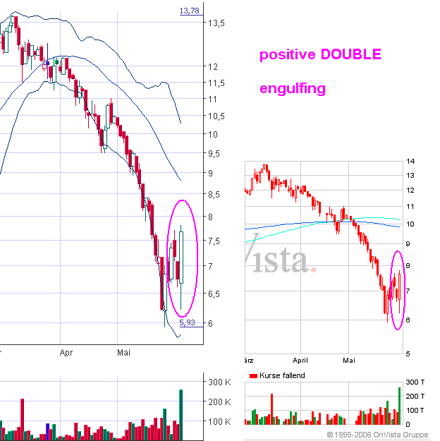 FLUXX STRONG BUY !!!! 42201