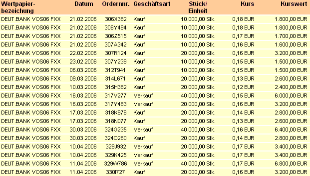 FLUXX STRONG BUY !!!! 37039