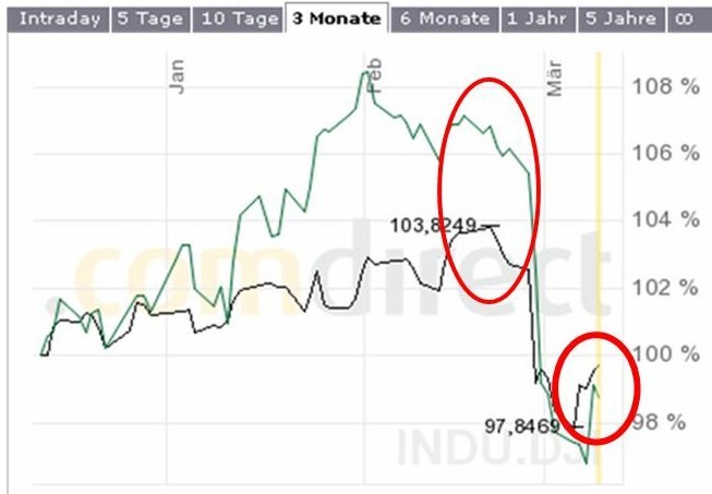 Der USA Bären-Thread 87053