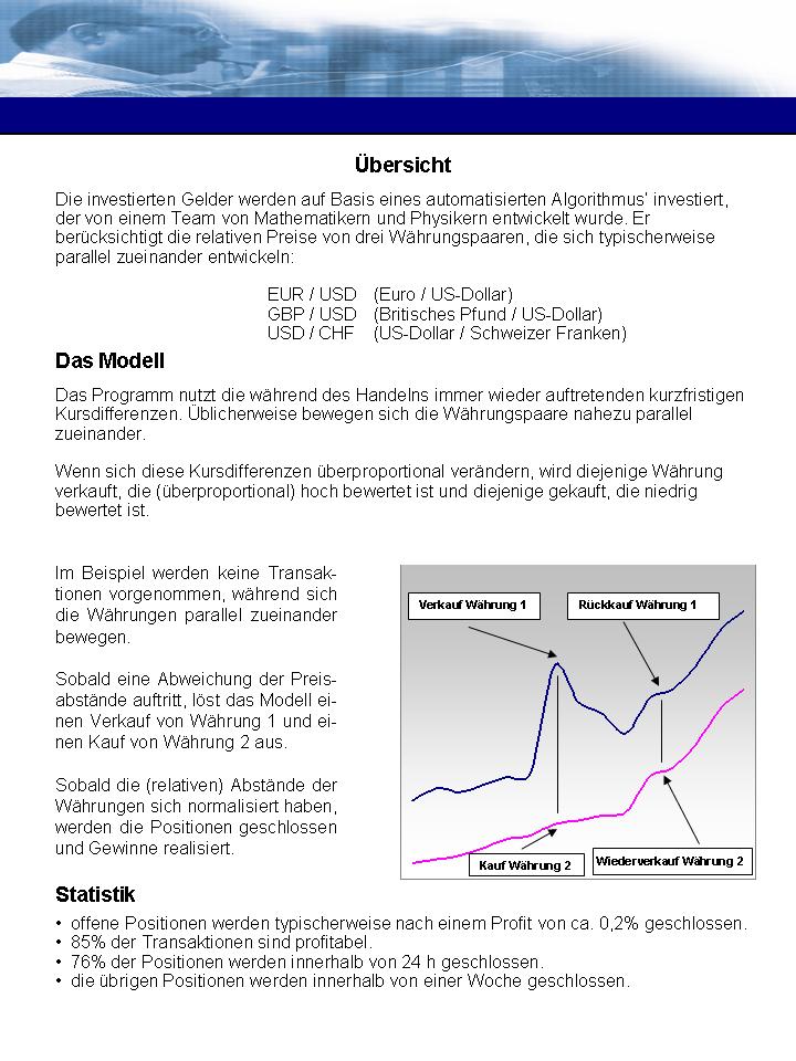 Managed Account 8739