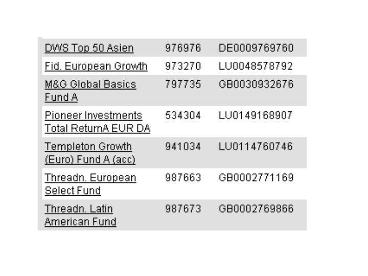 Fond - Depot - Check - Meinungen - Danke! 102189