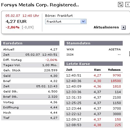 forsys neue Kursrakete ? 80832