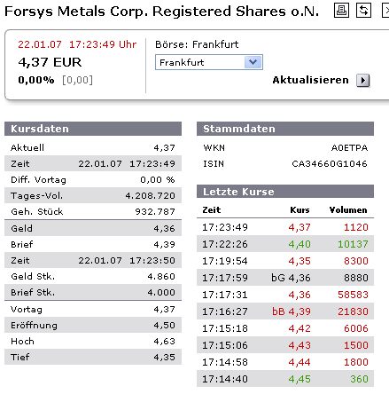 forsys neue Kursrakete ? 78539