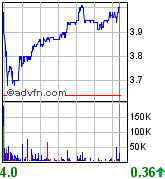 forsys neue Kursrakete ? 72715
