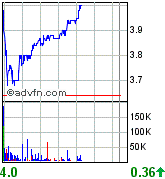 forsys neue Kursrakete ? 72696