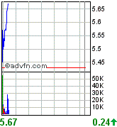 forsys neue Kursrakete ? 74213