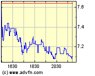 forsys neue Kursrakete ? 99867