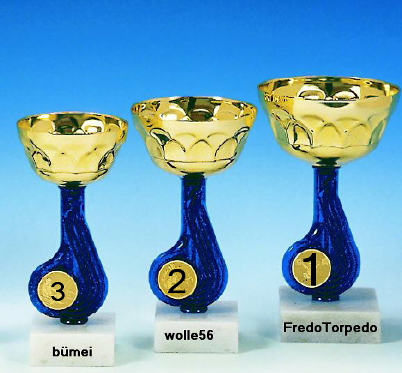 487.DAX Tipp-Spiel, Donnerstag, 08.03.07 86578