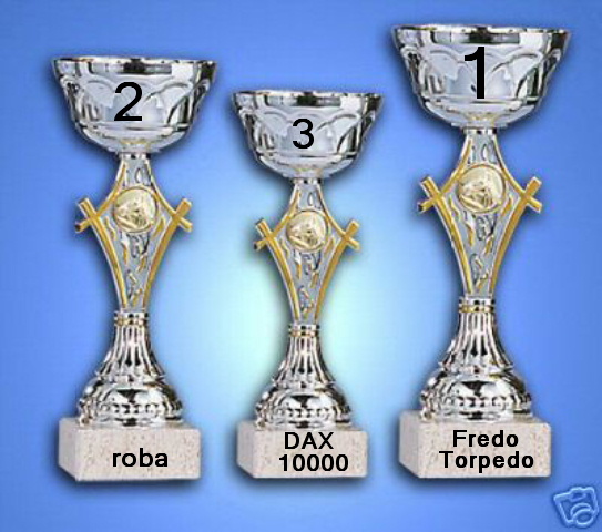 474.DAX Tipp-Spiel, Montag, 19.02.07, 17.45 Uhr, D 83304