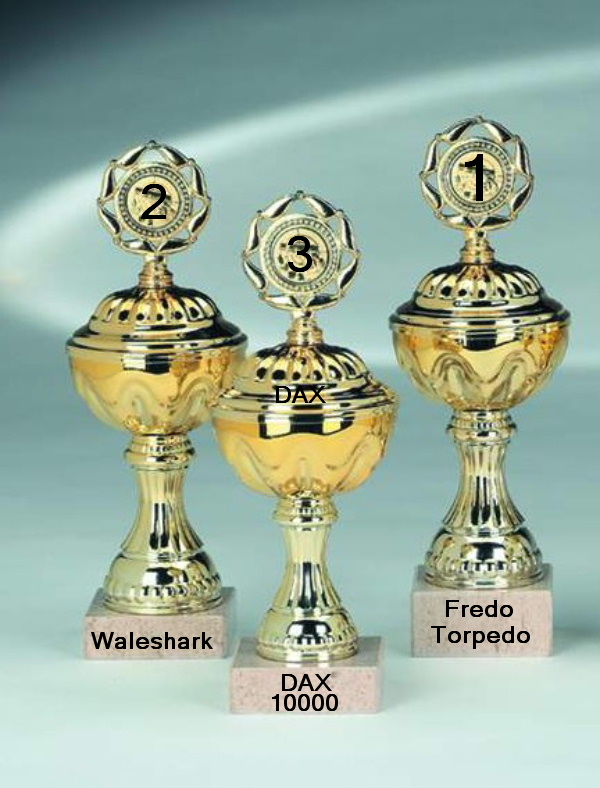 470.DAX Tipp-Spiel, Dienstag, 13.02.07,17.45 Uhr, 82220