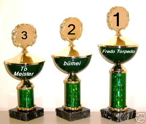 524.DAX Tipp-Spiel, Donnerstag, 03.05.07 95970