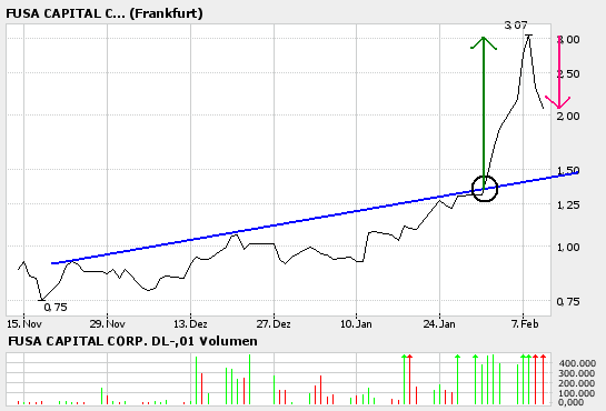 Neue Google! Wahnsinn! 29334