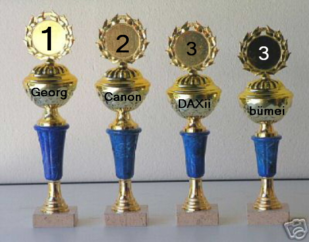 526.DAX Tipp-Spiel, Montag, 07.05.07 96618