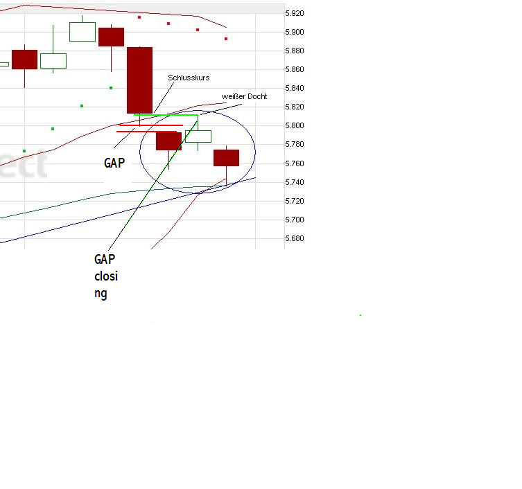 ▶ TTT-Team: Freitag, 22.09.2006 58114