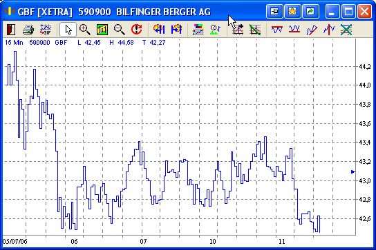 Pichel´s Tradingthread 46464